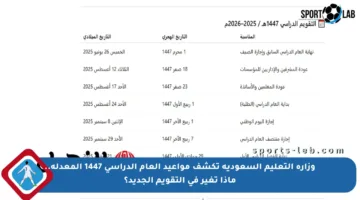وزارة التعليم السعودية تكشف مواعيد العام الدراسي 1447 المعدلة.. ماذا تغير في التقويم الجديد؟